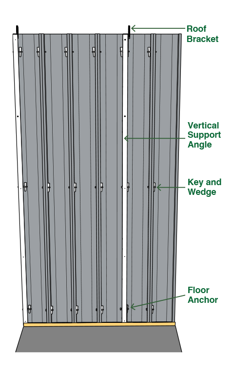 Diagram-Wall